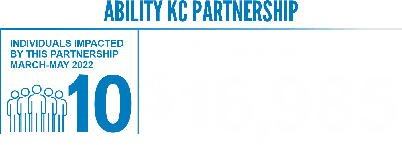 Ability KC AbleGamers